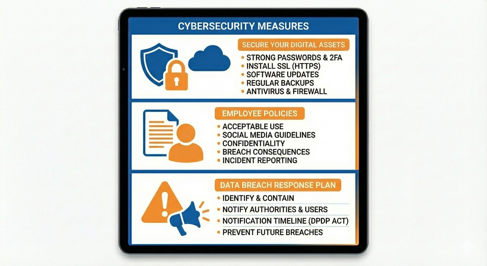 Cybersecurity Measures